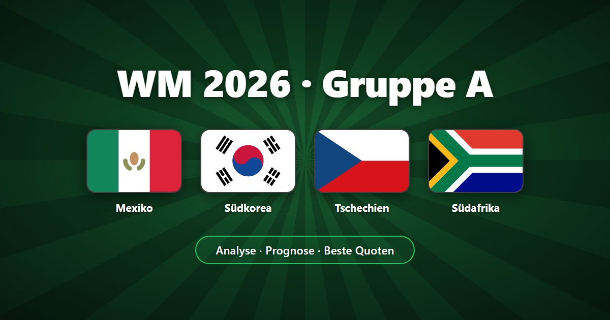 WM 2026 Gruppe A: Gastgeber Mexiko, Südkorea, Tschechien und Südafrika im Check